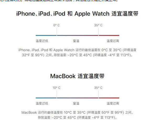 海棠湾镇苹果13维修分享iPhone 13耗电越来越快怎么办 