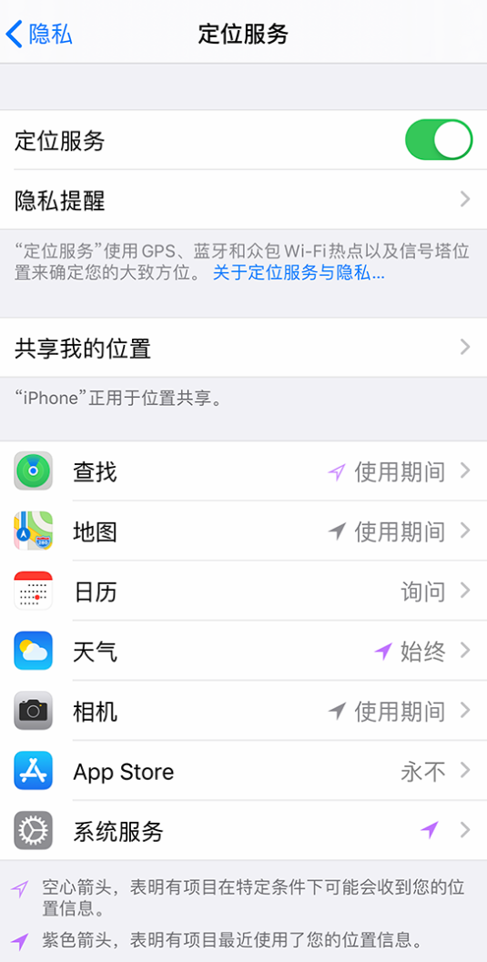 海棠湾镇苹果手机维修分享iPhone 状态栏中时间显示为蓝色图标是什么情况 